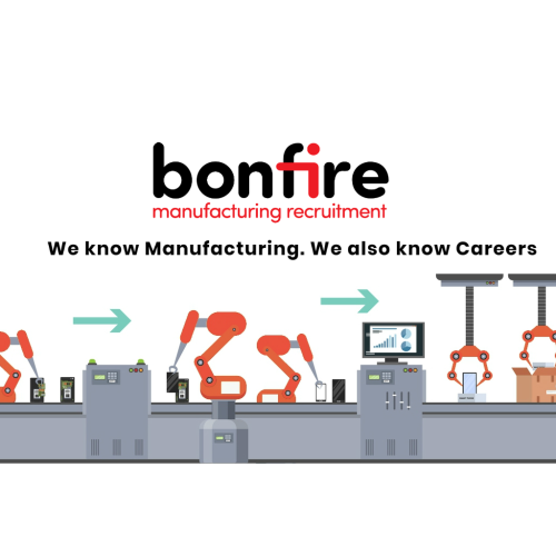 Logo Bonfire Recruitment