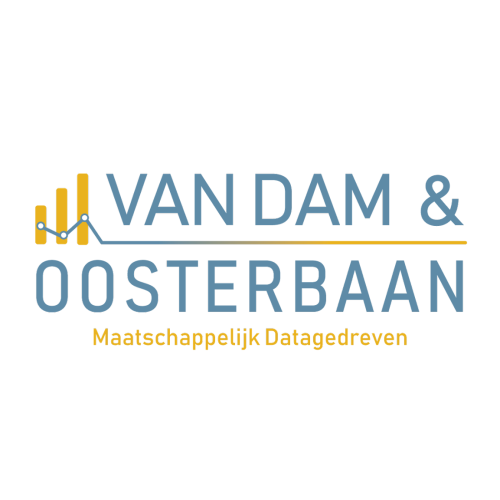 Logo Van Dam & Oosterbaan