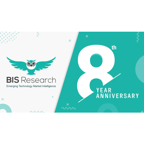 Logo BIS Research
