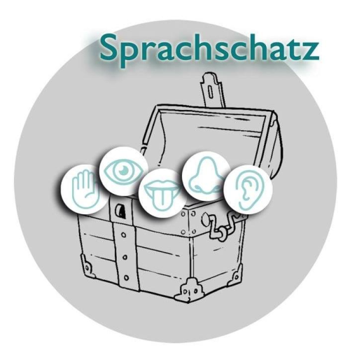 Logo Praxis Sprachschatz