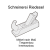 Logo Schreinerei Riedesel